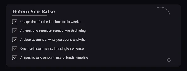 What Investors Actually Want to See in Your MVP